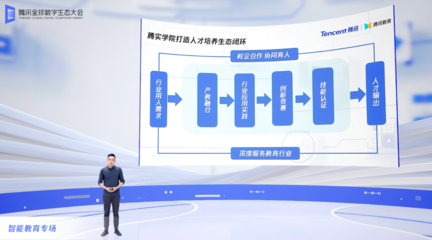 騰訊教育智腦發(fā)布，高等教育培訓(xùn)迎來數(shù)字化變革新引擎